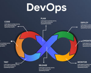 DevOps