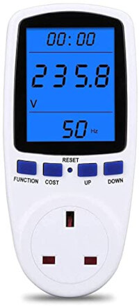 Power Meter